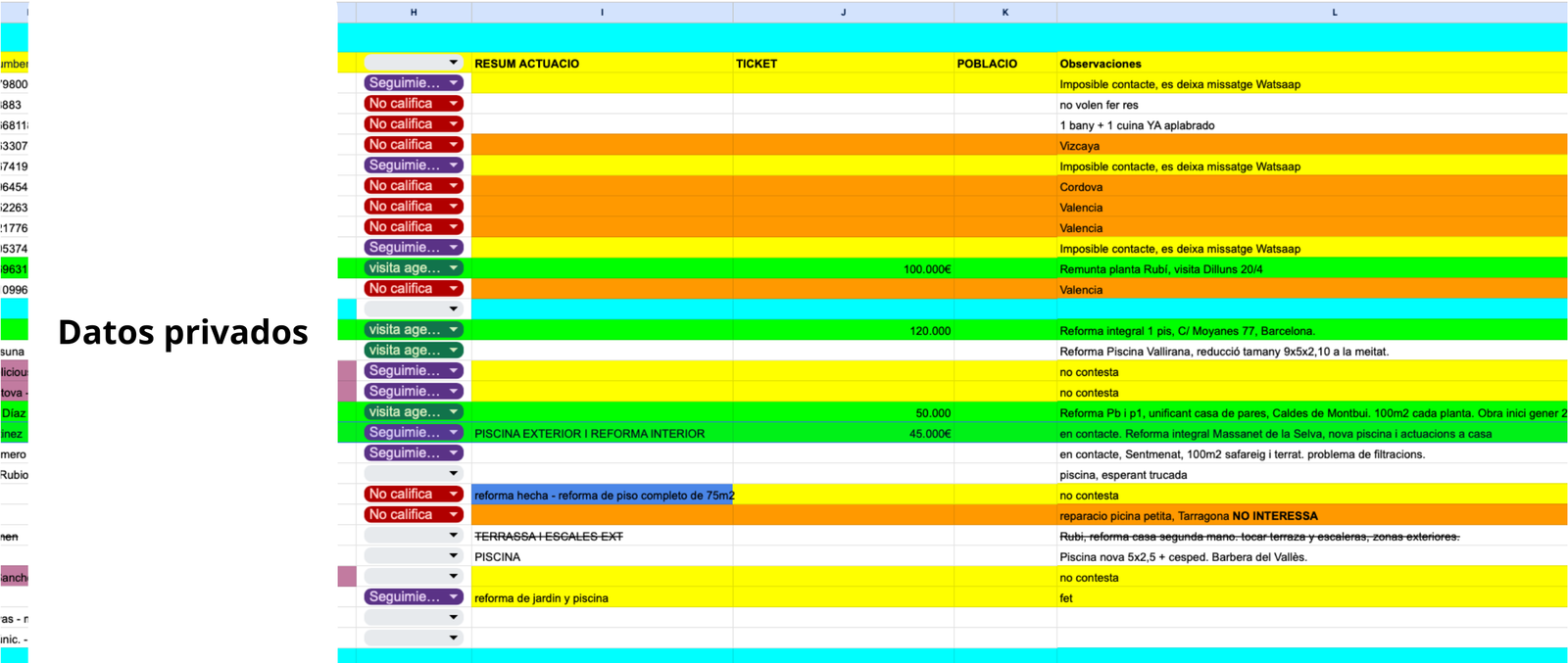 CRM Minva 1
